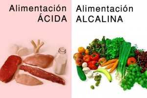 Alimentos alcalinos que luchan contra el Cáncer